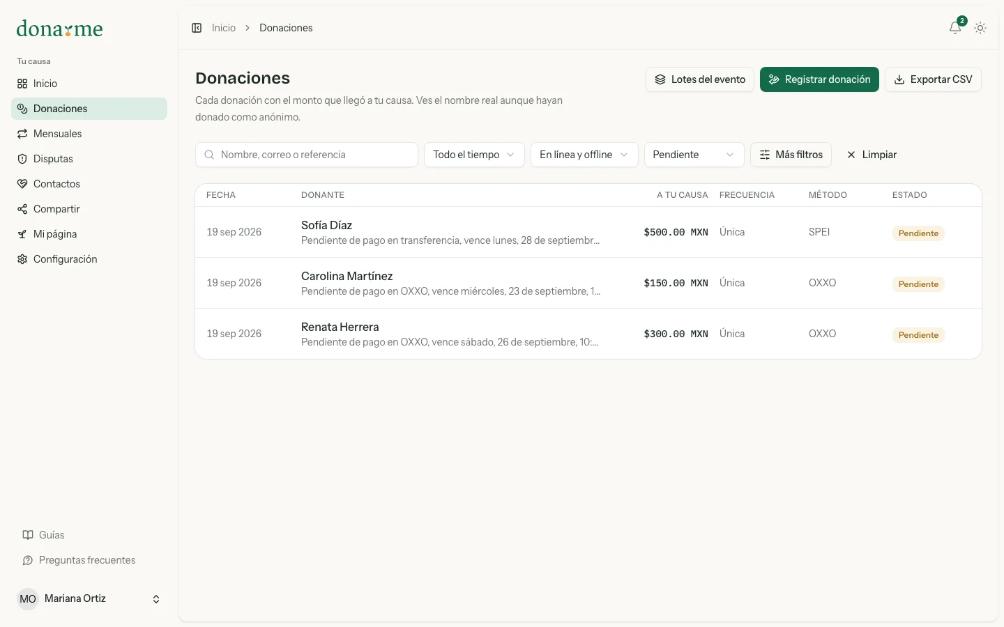 Lista de donaciones filtrada por Pendiente, con pagos por OXXO y por transferencia
